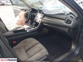 Honda Civic 2021 2