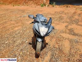 Suzuki GSX 2025