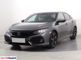 Honda Civic 2018 1.0 124 KM Honda Civic 2018 1.0 124 KM