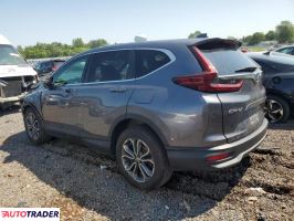 Honda CR-V 2021 1 Honda CR-V 2021 1