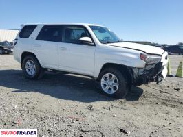 Toyota Pozostałe 2022 4