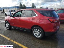 Chevrolet Equinox 2023 1