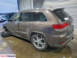 Jeep Grand Cherokee 2020 5