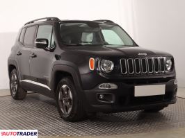 Jeep Renegade - zobacz ofertę