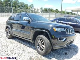 Jeep Grand Cherokee 2019 3 Jeep Grand Cherokee 2019 3