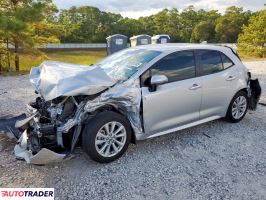 Toyota Corolla - zobacz ofertę