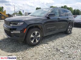 Jeep Grand Cherokee 2023 2