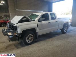 Chevrolet Silverado - zobacz ofertę