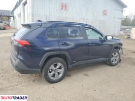 Toyota Pozostałe 2025 2