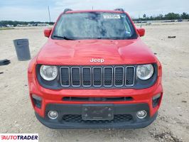 Jeep Renegade 2021 2
