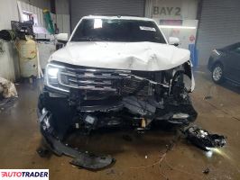 Ford Expedition 2021 3