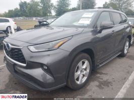 Toyota Highlander 2022 2 Toyota Highlander 2022 2