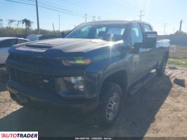 Chevrolet Silverado - zobacz ofertę