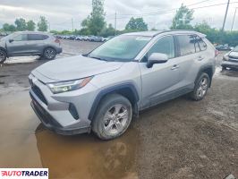Toyota Pozostałe 2025 2