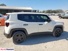 Jeep Renegade 2021 2