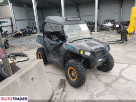 Polaris Ranger RZR - zobacz ofertę