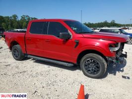 Ford Pozostałe 2024 2