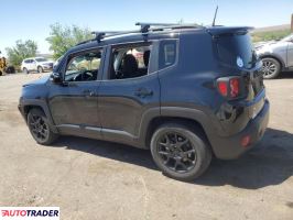 Jeep Renegade 2020 2 Jeep Renegade 2020 2