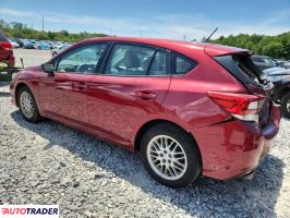 Subaru Impreza 2020 2 Subaru Impreza 2020 2