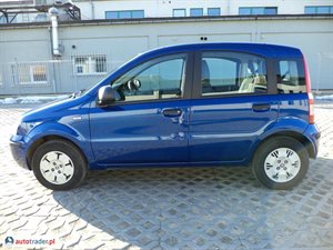 Fiat Panda 2009 1.2 70 KM Fiat Panda 2009 1.2 70 KM