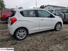 Chevrolet Spark 2021 1 Chevrolet Spark 2021 1