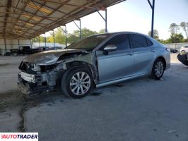 Toyota Camry - zobacz ofertę