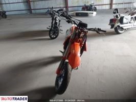 KTM Pozostałe 2021