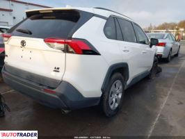 Toyota Pozostałe 2020 2