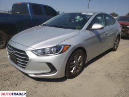 Hyundai Elantra 2017 2 Hyundai Elantra 2017 2