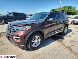 Ford Explorer 2020 2 Ford Explorer 2020 2