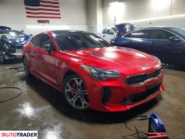 Kia Stinger 2020 3