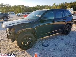 Jeep Grand Cherokee - zobacz ofertę