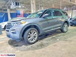Ford Explorer - zobacz ofertę