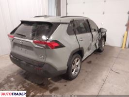 Toyota Pozostałe 2021 2