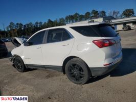 Chevrolet Equinox 2021 1