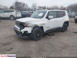Jeep Renegade 2021 2