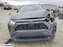 Toyota Pozostałe 2024 2