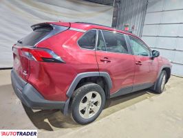 Toyota Pozostałe 2020 2
