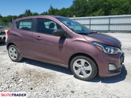 Chevrolet Spark 2020 1