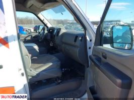 Nissan Pozostałe 2020 4