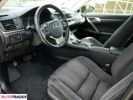 Lexus CT 2020 1.8 99 KM Lexus CT 2020 1.8 99 KM