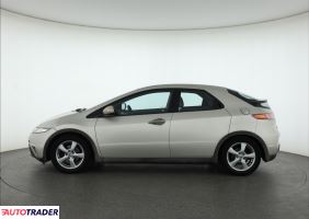 Honda Civic 2006 1.3 81 KM Honda Civic 2006 1.3 81 KM