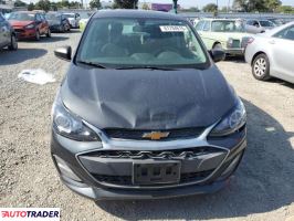 Chevrolet Spark 2022 1 Chevrolet Spark 2022 1