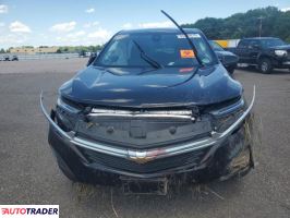 Chevrolet Equinox 2023 1 Chevrolet Equinox 2023 1