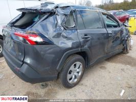 Toyota Pozostałe 2024 2 Toyota Pozostałe 2024 2