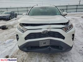 Toyota Pozostałe 2021 2