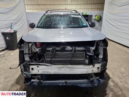 Toyota Pozostałe 2020 2