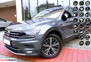 Volkswagen Tiguan 2017 2.0 190 KM