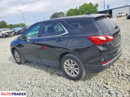 Chevrolet Equinox 2021 1