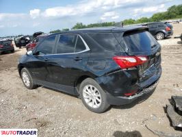 Chevrolet Equinox 2021 1 Chevrolet Equinox 2021 1